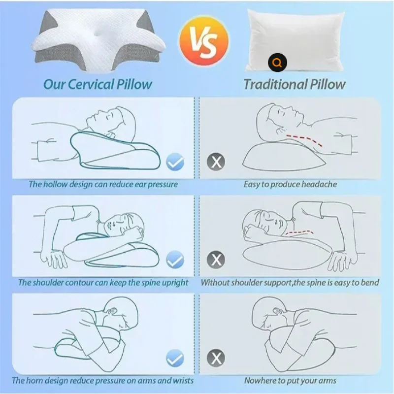 وسادة عنقية من رغوة الذاكرة لت - مراجعة Memory Foam Orthopedic Pillow Neck Pain وسعره