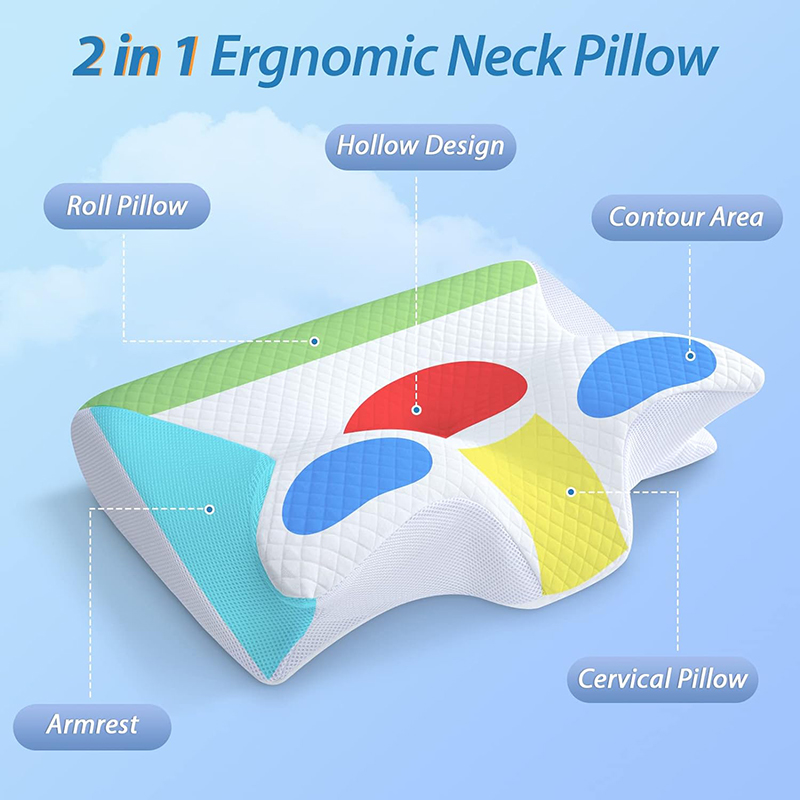 وسادة عنق طبية مصنوعة من الفوم - مراجعة Memory Foam Orthopedic Pillow Neck Pain وسعره