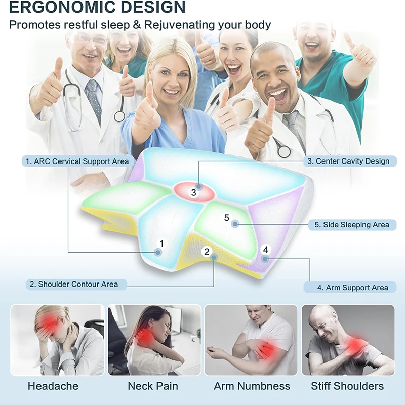 وسادة عنق طبية مصنوعة من الفوم - مراجعة Memory Foam Orthopedic Pillow Neck Pain وسعره