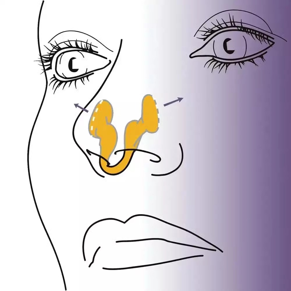 جهاز مكافحة الشخير من السيليكو - مراجعة Anti Snore Contour Pillow وسعره