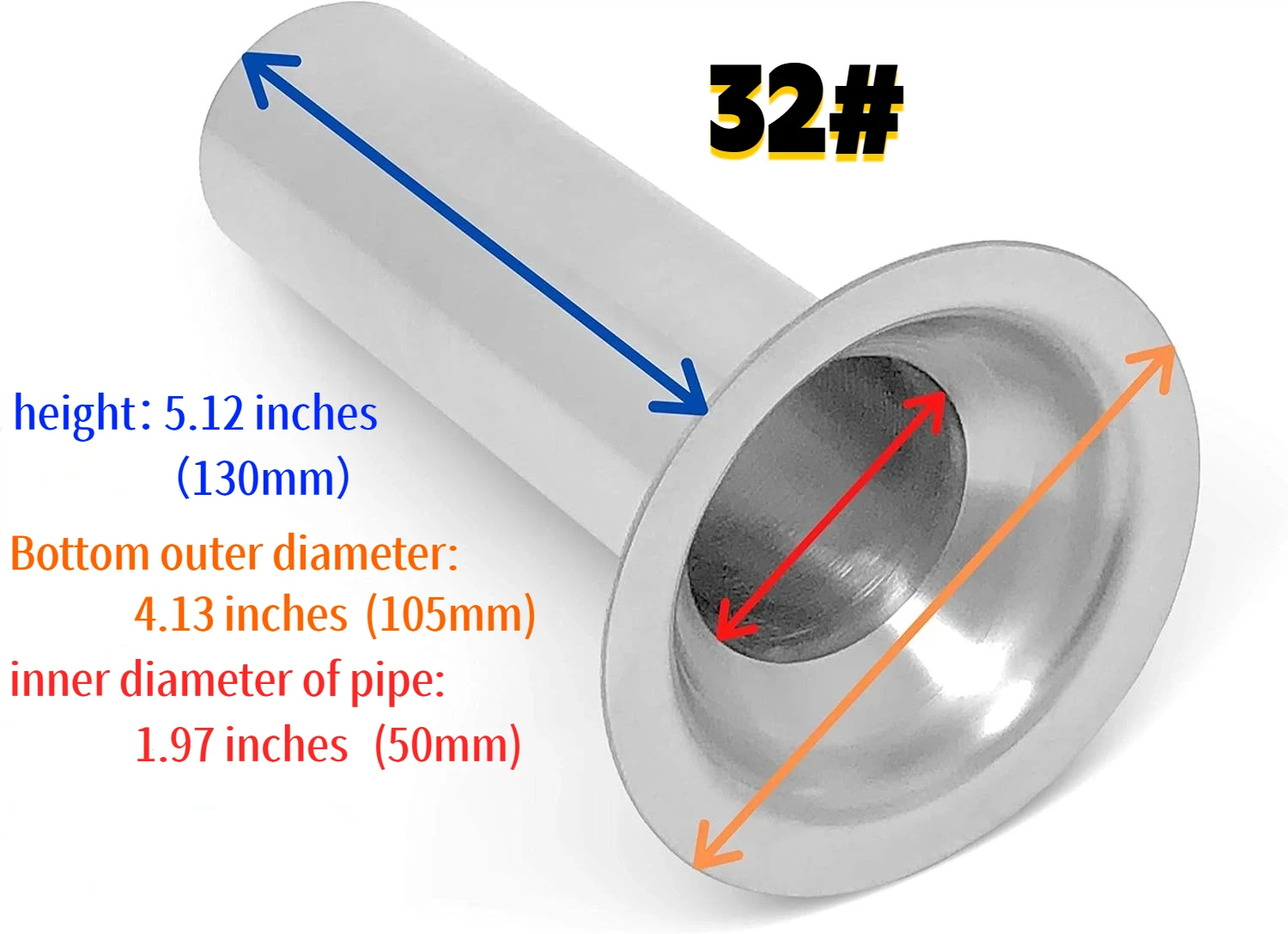 22 #   32 #   أنبوب حشو النقان - مراجعة Kitchen وسعره